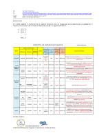 Soportes para antenas NEC requeridos Plan de Líneas 2014.pdf